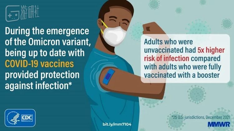 美国疾控中心（CDC）的增强针宣传海报