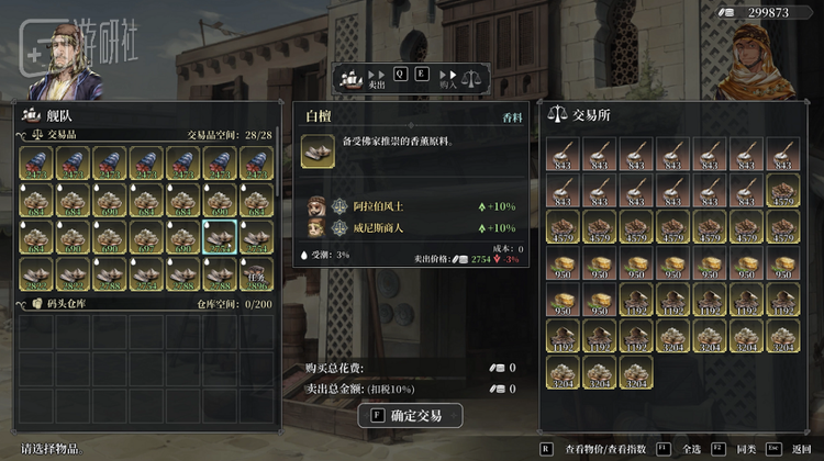 如酒水、香料，经常受潮，贵金属则容易磨损