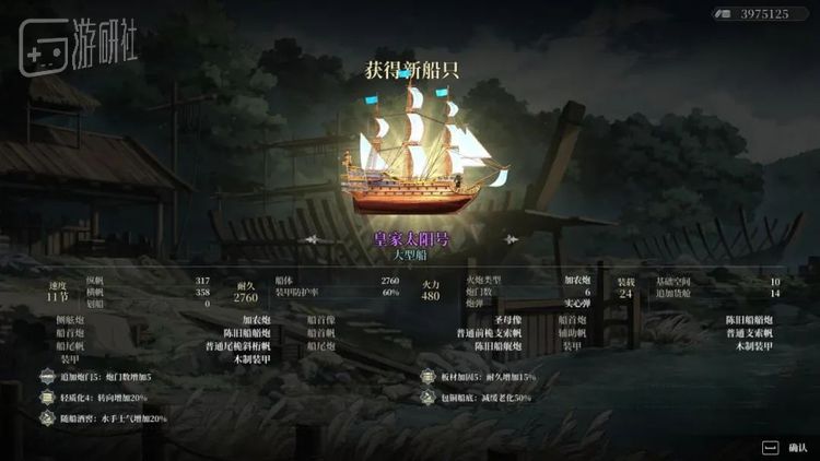 哇！金色传说！