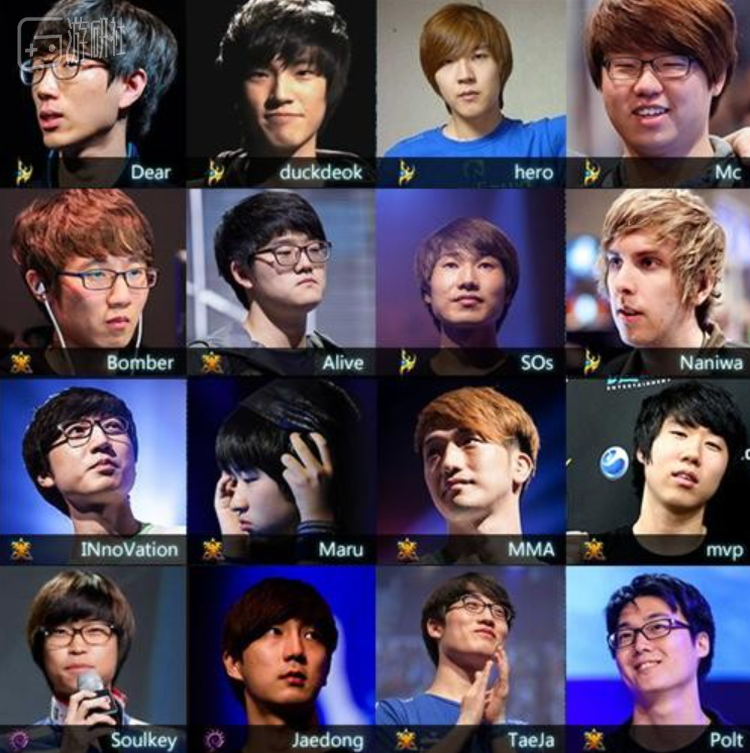 部分知名星际选手