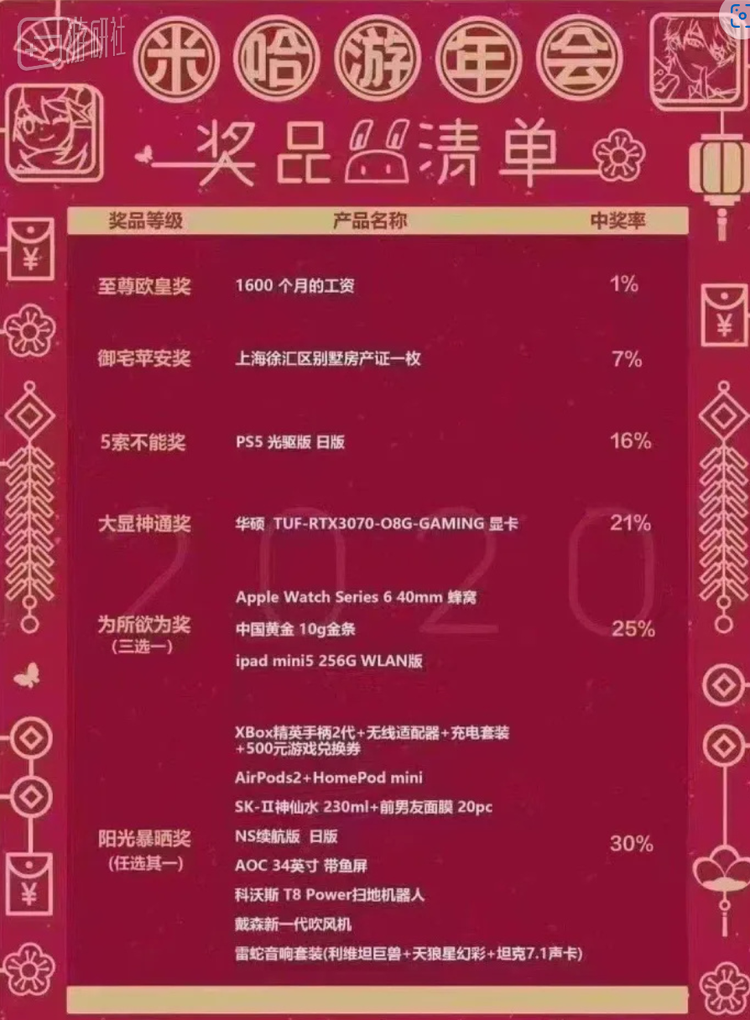 三年前的假图传播到现在，甚至没再往上P个steam deck