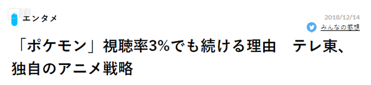 3%的平均收视率与游戏王动画的差距并不算大