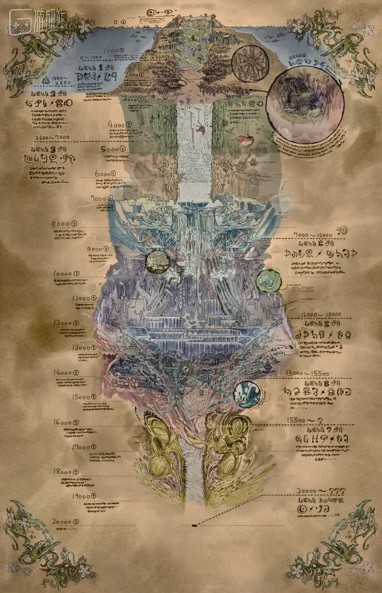 阿比斯深渊的设定图