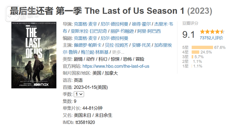 豆瓣评分目前为9.1高分