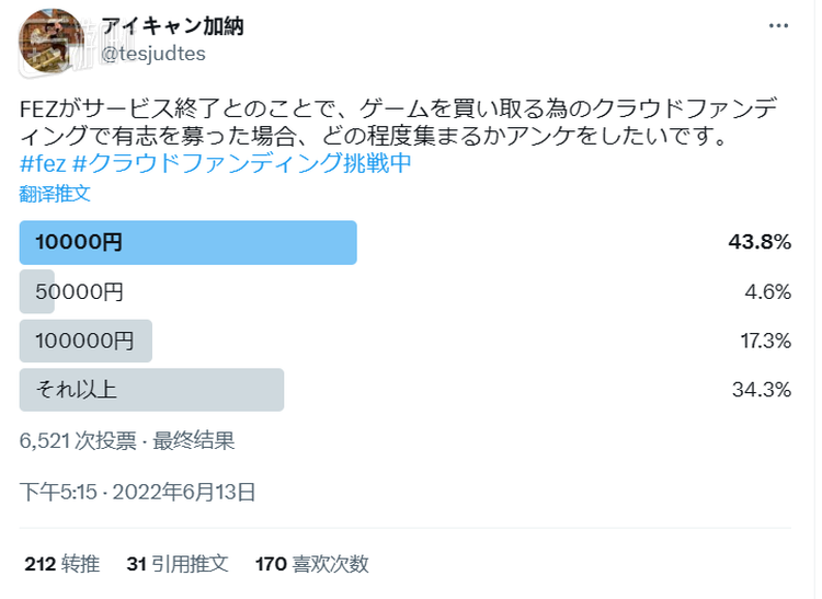 六千多人参与了请愿活动，其中大部分都愿意付出一万日元（约五百人民币）以上的金额来争取游戏继续运营