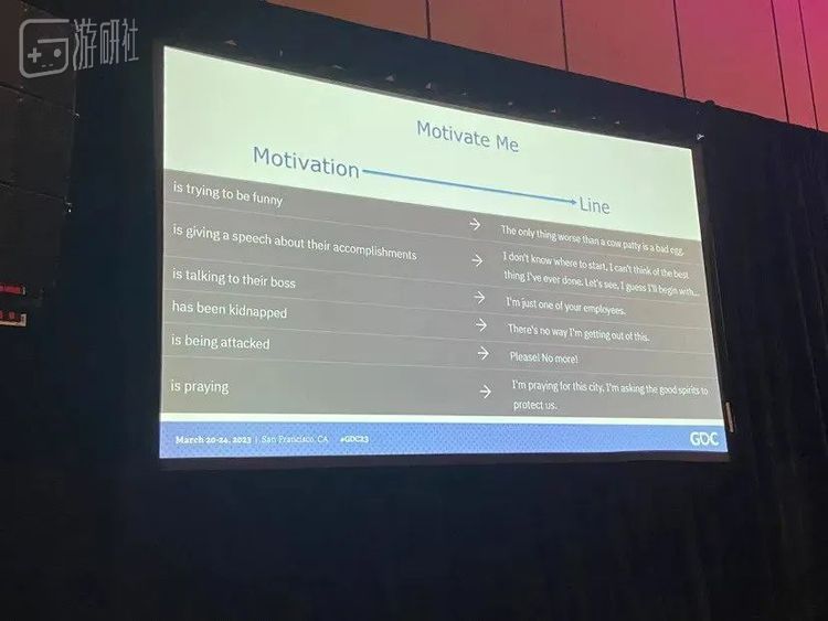 输入：正在祈祷，输出：“我正在为这座城市祈祷。我恳求那些善良的灵魂保护我们。”