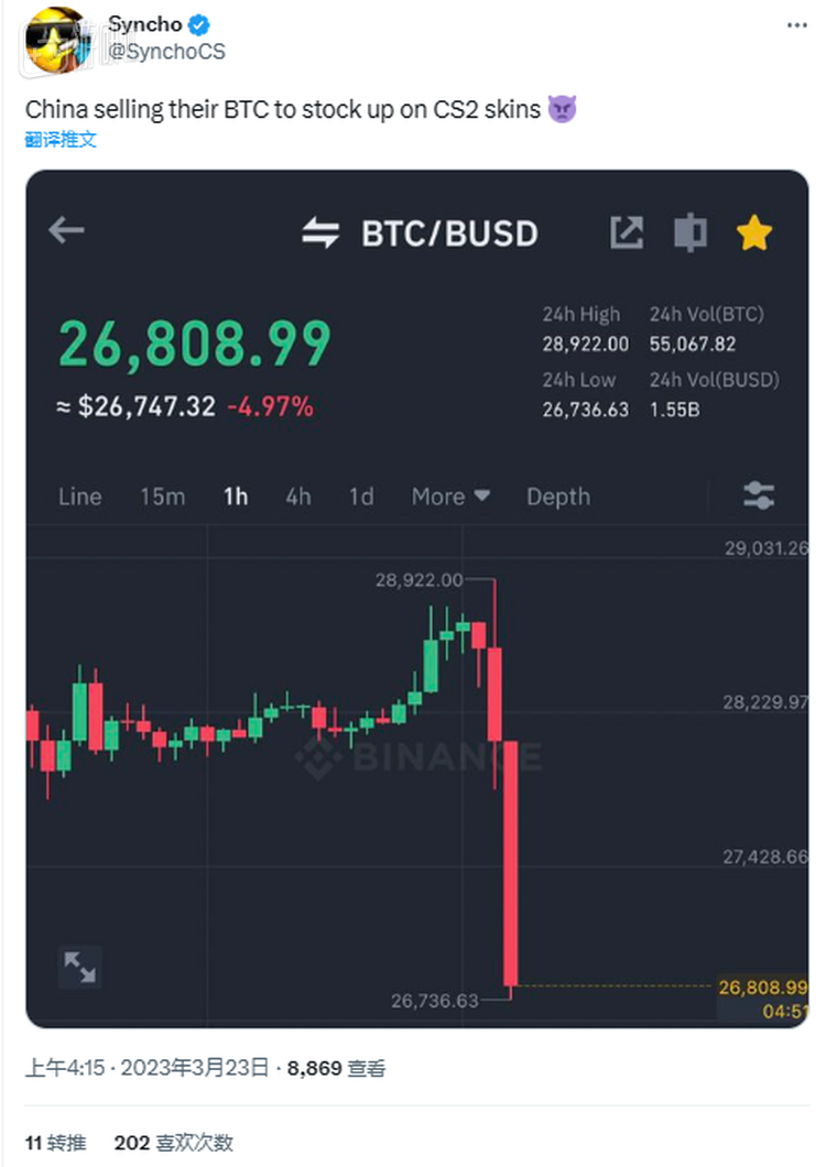 受多名相关人士被美国证券交易委员会起诉所影响，昨夜多种虚拟币市值跳水