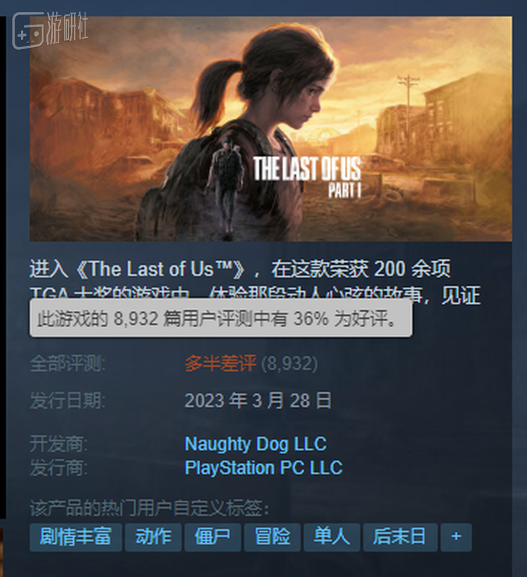 《最后生还者》PC版问题频出，角色全变奇行种 1%title%