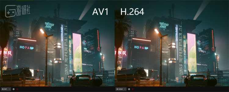 AV1对比H.264
