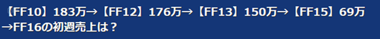 FF系列的首周销量在日本逐年下滑