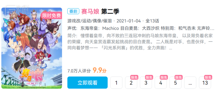 第二季动画在B站上经由7万人评价，仍维持在9.9分