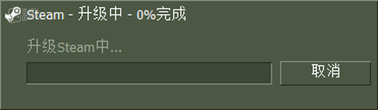 这个界面，恐怕再也回不来了