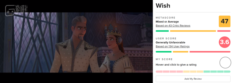 相比低分和差评，《星愿》更难堪的还是作为“百年献礼”几乎无人关心，差都差得平庸