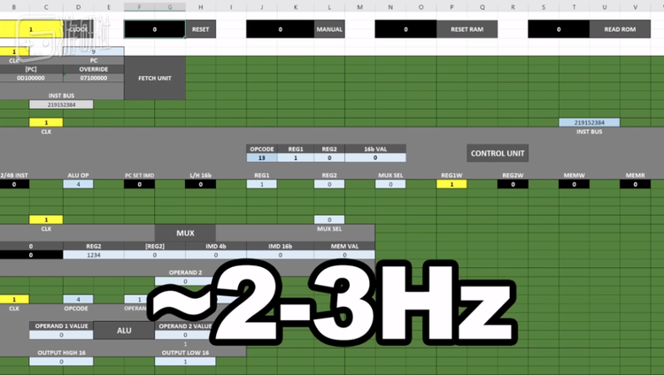 利用Excel，他制作出了一个功能齐全的16位CPU 3%title%