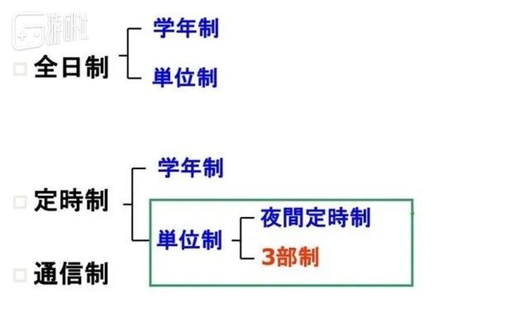 判处死刑后，京都动画纵火犯悔过了吗？ 8%title%