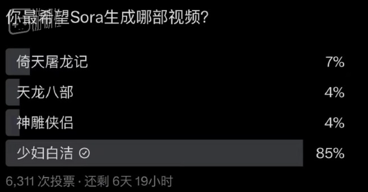 给真实视频标注“该作品由人工智能Sora生成”，成了当下的流量密码 1%title%