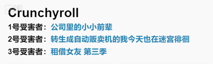 “美国B站”又倒一家，二次元网站是否注定“变质”？ 19%title%