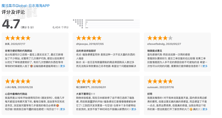 过去一年时间里，魔法集市的App在iOS上的下载量多达68万次