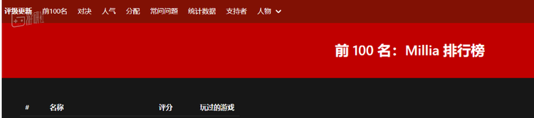 公司里的“游戏地摊”，让我玩了上千小时的格斗游戏 6%title%