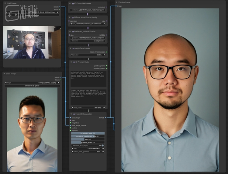 现场还展示了基于开源InstantID模型和工作流的AI证件照等Demo