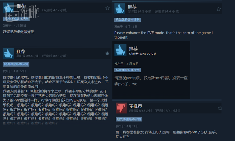 两年后，这款“吸血鬼模拟器”来到了它的全面形态 8%title%