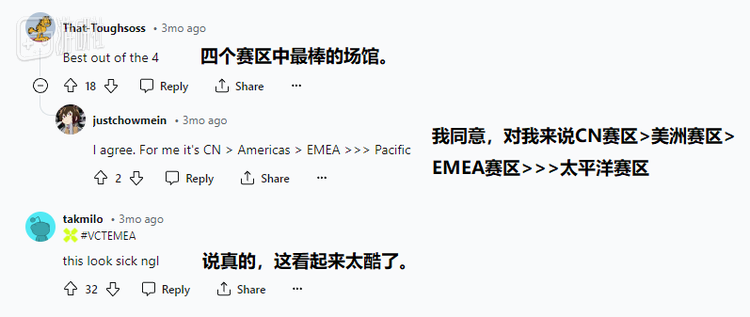 其他赛区都要眼馋