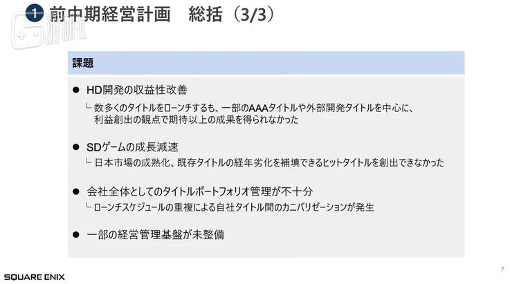 “高清游戏”卖不动，SE血亏一半利润 4%title%