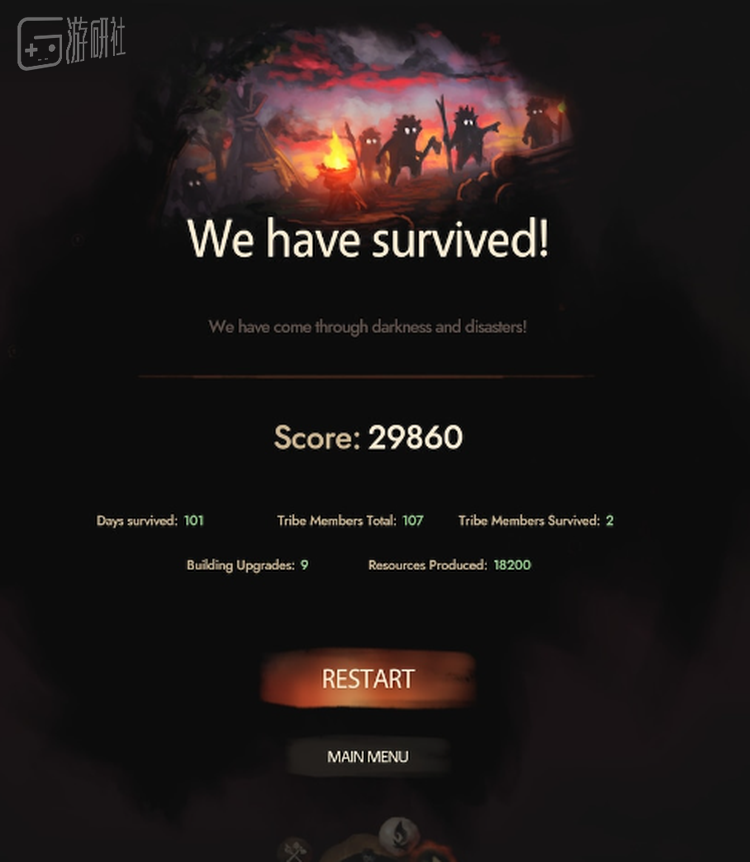 一个让我眼馋但尚未获得的通关画面