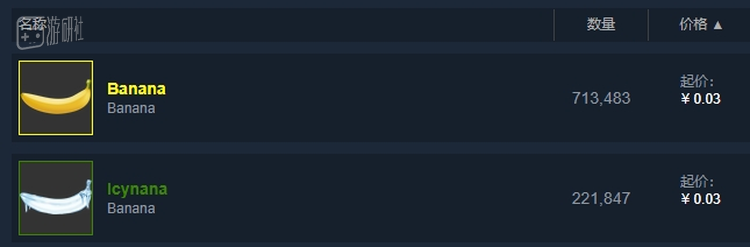 两种最便宜的香蕉，数量加起来已经接近100万