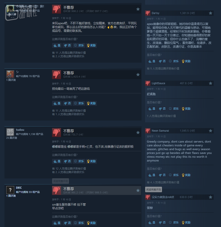 许多给出差评的玩家都有着上百乃至上千小时的游戏时长