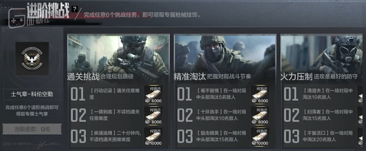 剧情战役模式的难度划分与挑战任务，明显也是在鼓励玩家“循序渐进”