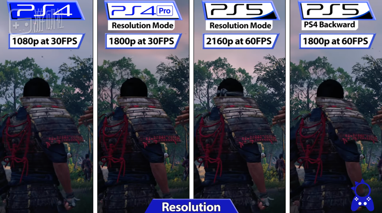 以前对比明显，如今大家来找碴