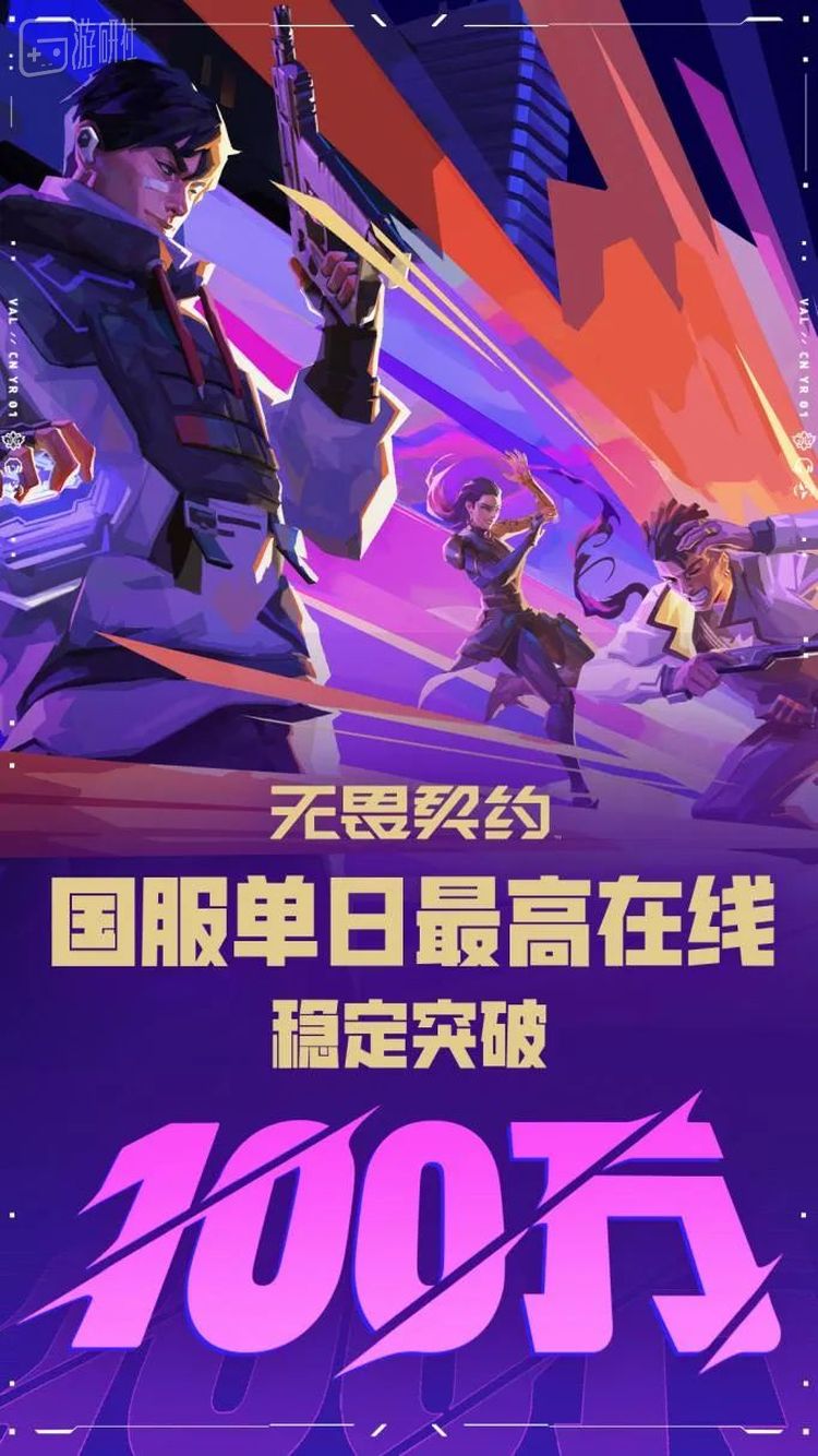 国服一周年之际，官方公布了国服单日最高在线数据