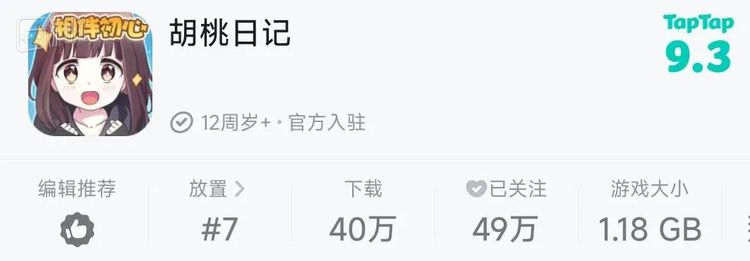 TapTap上的下载量已经到了40万，评分也挺高