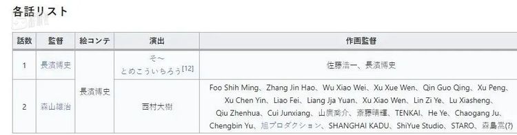 工作室从第一集的Fugaku变成第二集的Akatsuki后，作画监督一栏人数激增