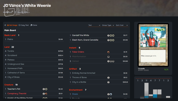 “万斯的白人主义套牌”