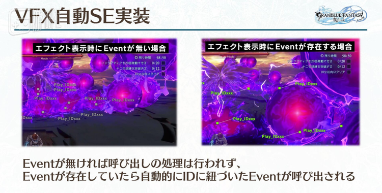 来自Cygames的技术分享报告《『GRANBLUE FANTASY: Relink』キャラクターの個性にlinkした効果音表現》