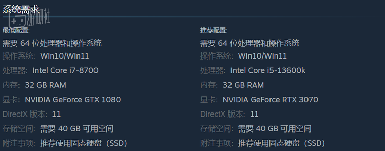 系统需求也不常见， 32G内存和GTX 1080显卡的搭配看起来有些奇怪