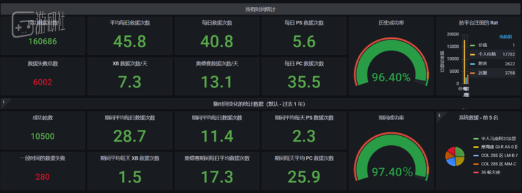 鼠鼠我呀，是专业团队