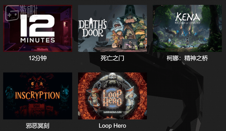 2021年的TGA“最佳独立游戏”提名名单