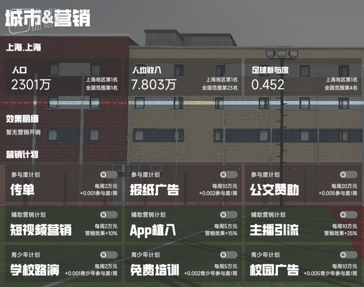 游戏内需要玩家给球队指定营销计划