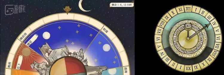 从宗教时钟到机械钟的时间跨度，用25年的剧情跨度建立成熟的反馈机制