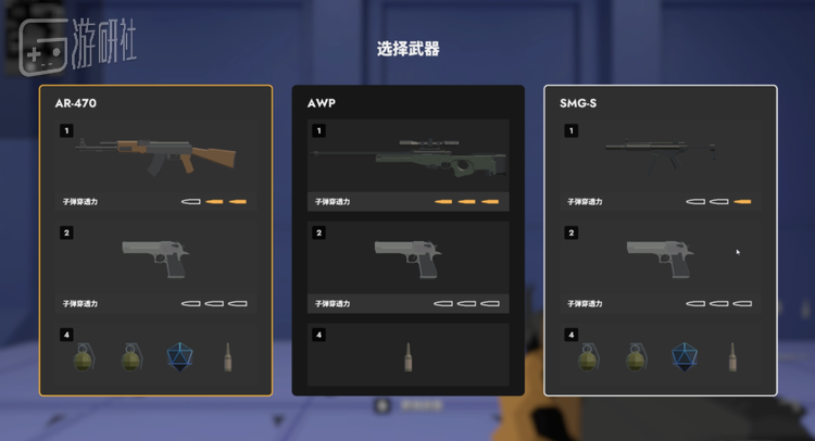 冲锋枪、步枪、狙击枪，穿透力递增，容错率递减