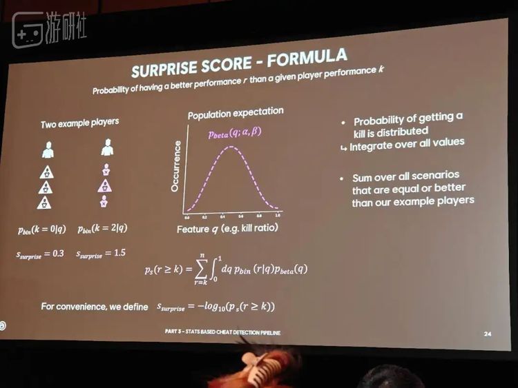 育碧的反作弊演讲PPT