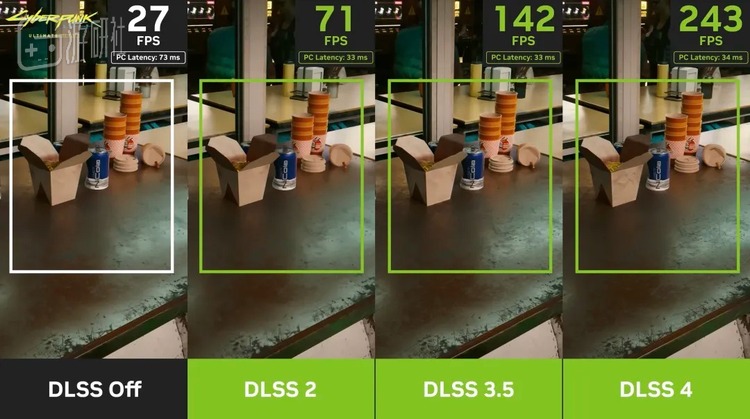 英伟达结合 AI 加成的 DLSS 4 技术让游戏画面帧数再次获得飞升