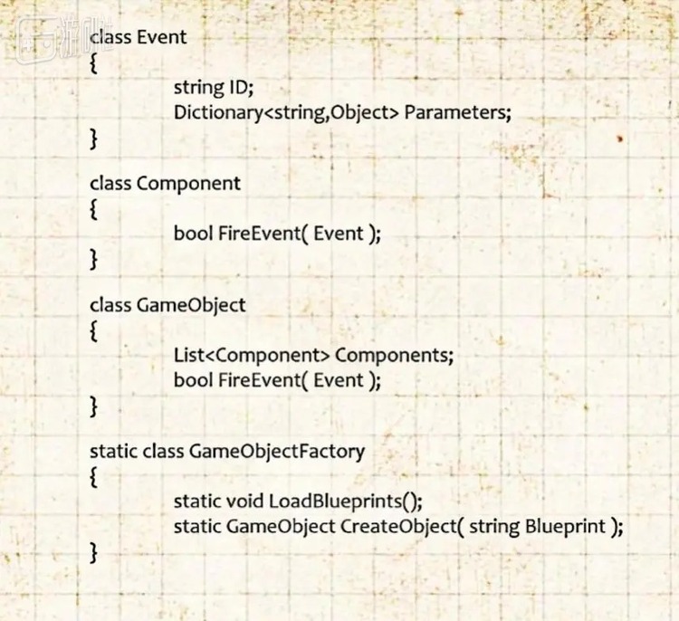 《卡德洞窟》和《斯普洛吉树林》的组件化结构