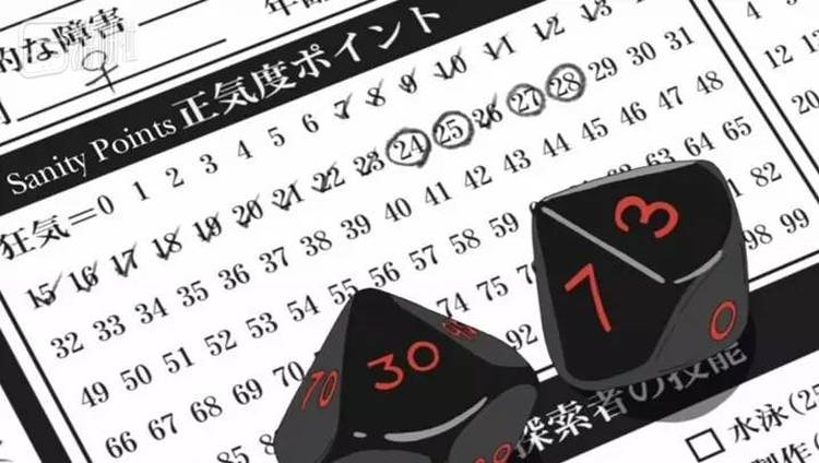 判定San值的表格