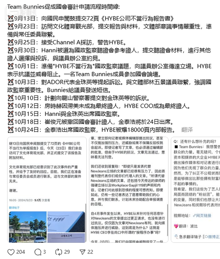 NJZ粉丝团体Team Bunnies的行动时间线
