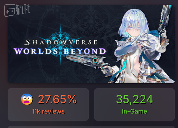 SteamDB提供的数据