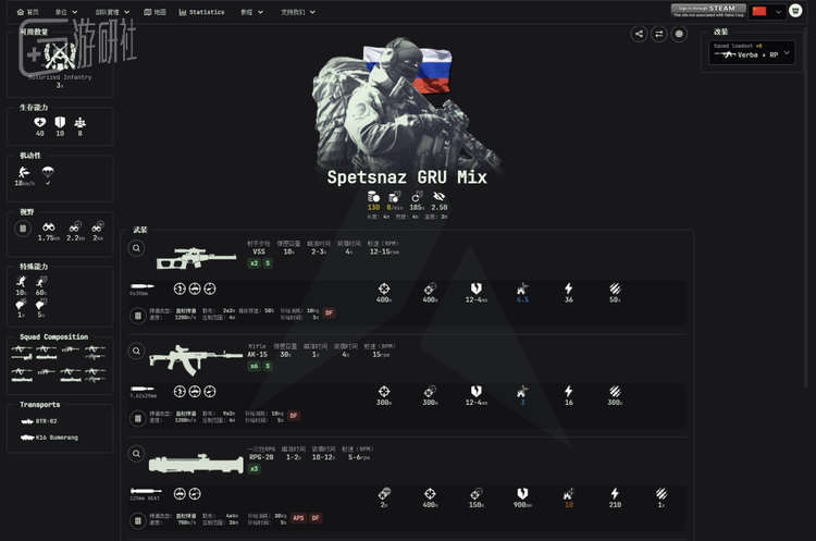 像barmory.net拥有非常详细的单位数据，且支持简体中文